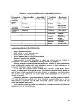 Biznesa plāns 'Biznesa plāns "Zelta flora"', 24.