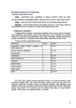 Biznesa plāns 'Biznesa plāns "Zelta flora"', 25.