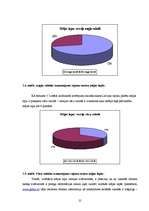 Referāts 'Tūrisma informācijas pieejamība un patiesums', 21.