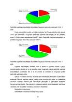 Referāts 'Izglītības sistēmas krīze Latvijā (socioloģiskais aspekts)', 28.
