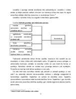Referāts 'Cilvēkiem ar dažādu ienākumu līmeni priekšstats par komfortu dzīvoklī', 11.