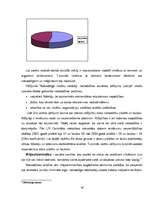 Referāts 'Cilvēkiem ar dažādu ienākumu līmeni priekšstats par komfortu dzīvoklī', 16.