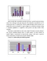 Referāts 'Cilvēkiem ar dažādu ienākumu līmeni priekšstats par komfortu dzīvoklī', 21.