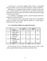 Referāts 'Cilvēkiem ar dažādu ienākumu līmeni priekšstats par komfortu dzīvoklī', 23.