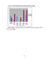 Referāts 'Cilvēkiem ar dažādu ienākumu līmeni priekšstats par komfortu dzīvoklī', 29.