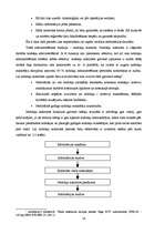 Referāts 'Valsts ieņēmumu dienesta loma un funkcijas Latvijas finanšu sistēmā', 16.