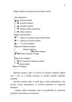 Referāts 'Peļņa un tās rādītāji', 10.