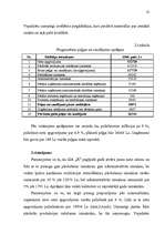 Referāts 'Peļņa un tās rādītāji', 22.