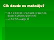 Prezentācija 'Elektroenerģijas patēriņš vienā nedēļā', 8.