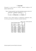 Konspekts 'Avioreisa Rīga - Kosa - Rīga izmaksu aprēķins', 5.