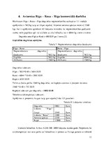 Konspekts 'Avioreisa Rīga - Kosa - Rīga izmaksu aprēķins', 13.