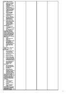 Konspekts 'Palīgs projektu vadības eksāmenā', 1.