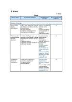 Konspekts 'Šūšana mājturības stundās', 4.