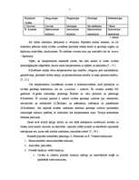 Referāts 'Rokraksta un temperamenta tipa mijsakarība', 3.