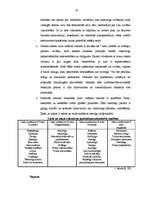 Referāts 'Rokraksta un temperamenta tipa mijsakarība', 18.