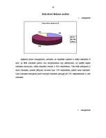 Referāts 'Rokraksta un temperamenta tipa mijsakarība', 26.