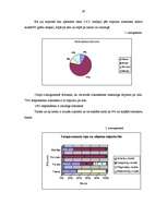 Referāts 'Rokraksta un temperamenta tipa mijsakarība', 28.