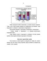 Referāts 'Rokraksta un temperamenta tipa mijsakarība', 30.