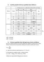 Paraugs 'Metāla konstrukcijas', 13.