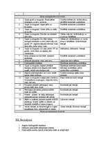 Konspekts 'Slimības vēsture neiroloģiskam pacientam', 5.