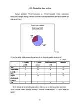 Referāts 'Alkohola ietekme uz jauniešu organismu', 22.