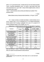 Referāts 'Pensiju sistēma Latvijā', 15.