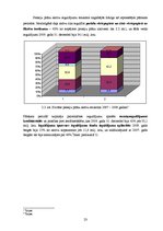 Referāts 'Pensiju sistēma Latvijā', 23.