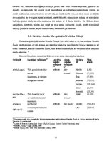 Diplomdarbs 'Sievietes tēla sistēmiskā koncepcija Homēra tekstos: vizuālais aspekts', 16.