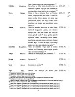 Diplomdarbs 'Sievietes tēla sistēmiskā koncepcija Homēra tekstos: vizuālais aspekts', 58.