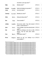 Diplomdarbs 'Sievietes tēla sistēmiskā koncepcija Homēra tekstos: vizuālais aspekts', 59.