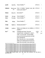 Diplomdarbs 'Sievietes tēla sistēmiskā koncepcija Homēra tekstos: vizuālais aspekts', 61.