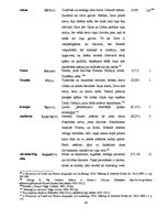 Diplomdarbs 'Sievietes tēla sistēmiskā koncepcija Homēra tekstos: vizuālais aspekts', 70.