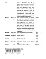 Diplomdarbs 'Sievietes tēla sistēmiskā koncepcija Homēra tekstos: vizuālais aspekts', 79.