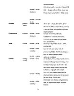 Diplomdarbs 'Sievietes tēla sistēmiskā koncepcija Homēra tekstos: vizuālais aspekts', 82.