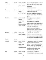 Diplomdarbs 'Sievietes tēla sistēmiskā koncepcija Homēra tekstos: vizuālais aspekts', 91.