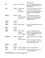 Diplomdarbs 'Sievietes tēla sistēmiskā koncepcija Homēra tekstos: vizuālais aspekts', 95.