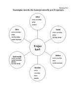 Diplomdarbs 'Sievietes tēla sistēmiskā koncepcija Homēra tekstos: vizuālais aspekts', 97.