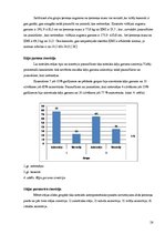 Diplomdarbs 'Kanoe airētāju stāja un antropometriskie rādītāji salīdzinājumā ar vienaudžiem', 27.