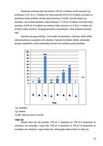 Diplomdarbs 'Kanoe airētāju stāja un antropometriskie rādītāji salīdzinājumā ar vienaudžiem', 28.