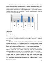 Diplomdarbs 'Kanoe airētāju stāja un antropometriskie rādītāji salīdzinājumā ar vienaudžiem', 29.