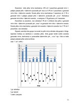 Diplomdarbs 'Kanoe airētāju stāja un antropometriskie rādītāji salīdzinājumā ar vienaudžiem', 30.