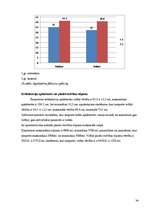 Diplomdarbs 'Kanoe airētāju stāja un antropometriskie rādītāji salīdzinājumā ar vienaudžiem', 33.