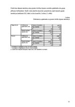 Diplomdarbs 'Kanoe airētāju stāja un antropometriskie rādītāji salīdzinājumā ar vienaudžiem', 34.