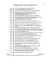 Referāts 'Skaitļotāju attīstības vēsture', 22.