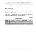 Biznesa plāns 'Jaunas kosmētikas līnijas "XXX" ieviešana tirgū', 11.