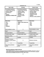 Referāts 'Apdrošināšana kā viens no riska pārvaldīšanas instrumentiem', 20.