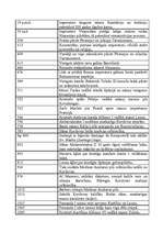 Konspekts 'Spānijas vēstures hronika', 2.