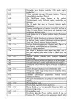 Konspekts 'Spānijas vēstures hronika', 5.