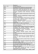 Konspekts 'Spānijas vēstures hronika', 6.