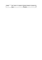 Eseja 'Grupas lēmumu pieņemšana un mana loma tajā', 4.